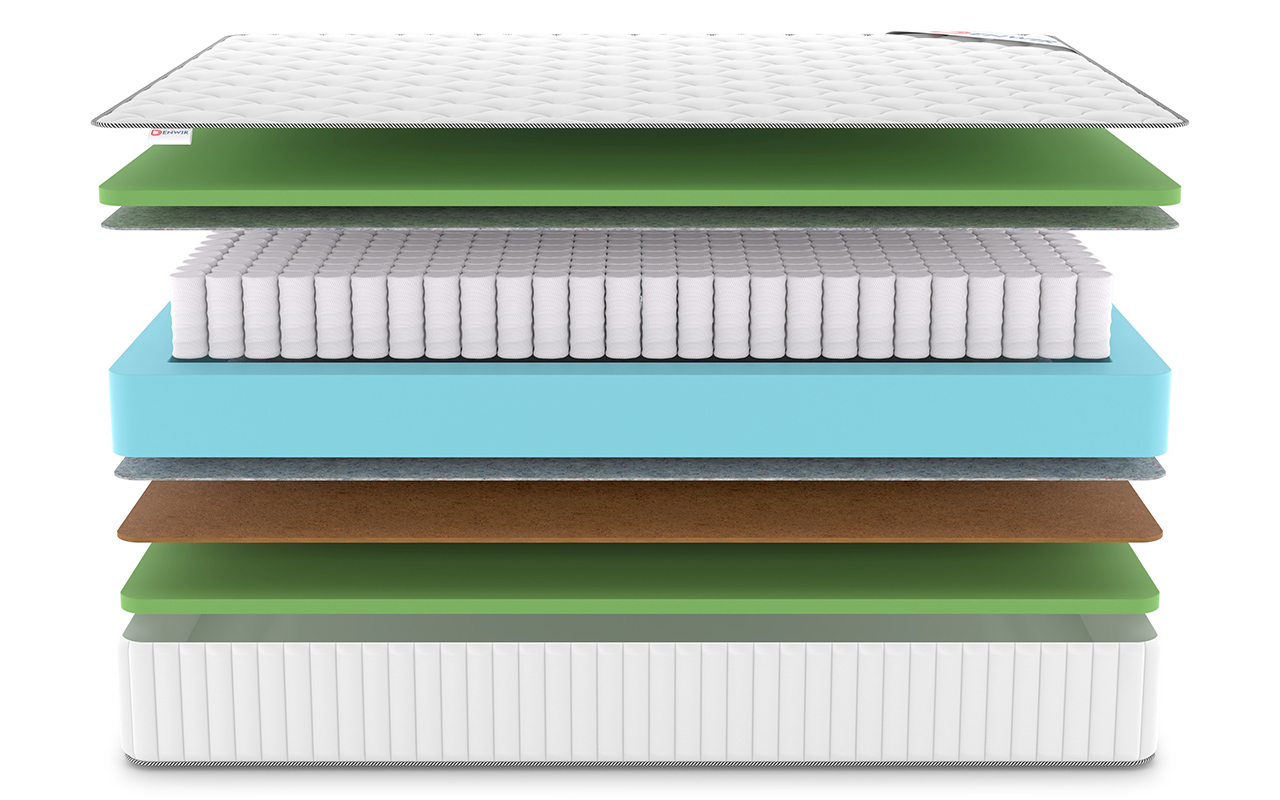 Denwir Classic Balance Foam Tfk фото 4