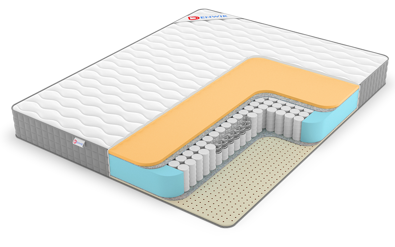 фото: Матрас Denwir Best Memo Soft Tfk