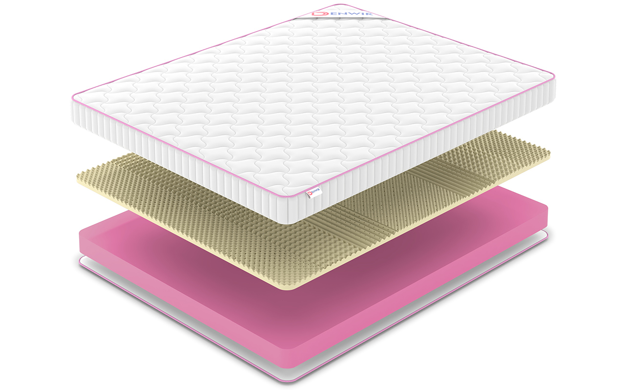 Denwir Mega Roll Soft Relax 13 фото 3