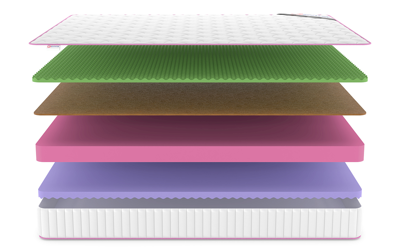 Denwir Mega Roll Five Balance Foam 19 фото 4